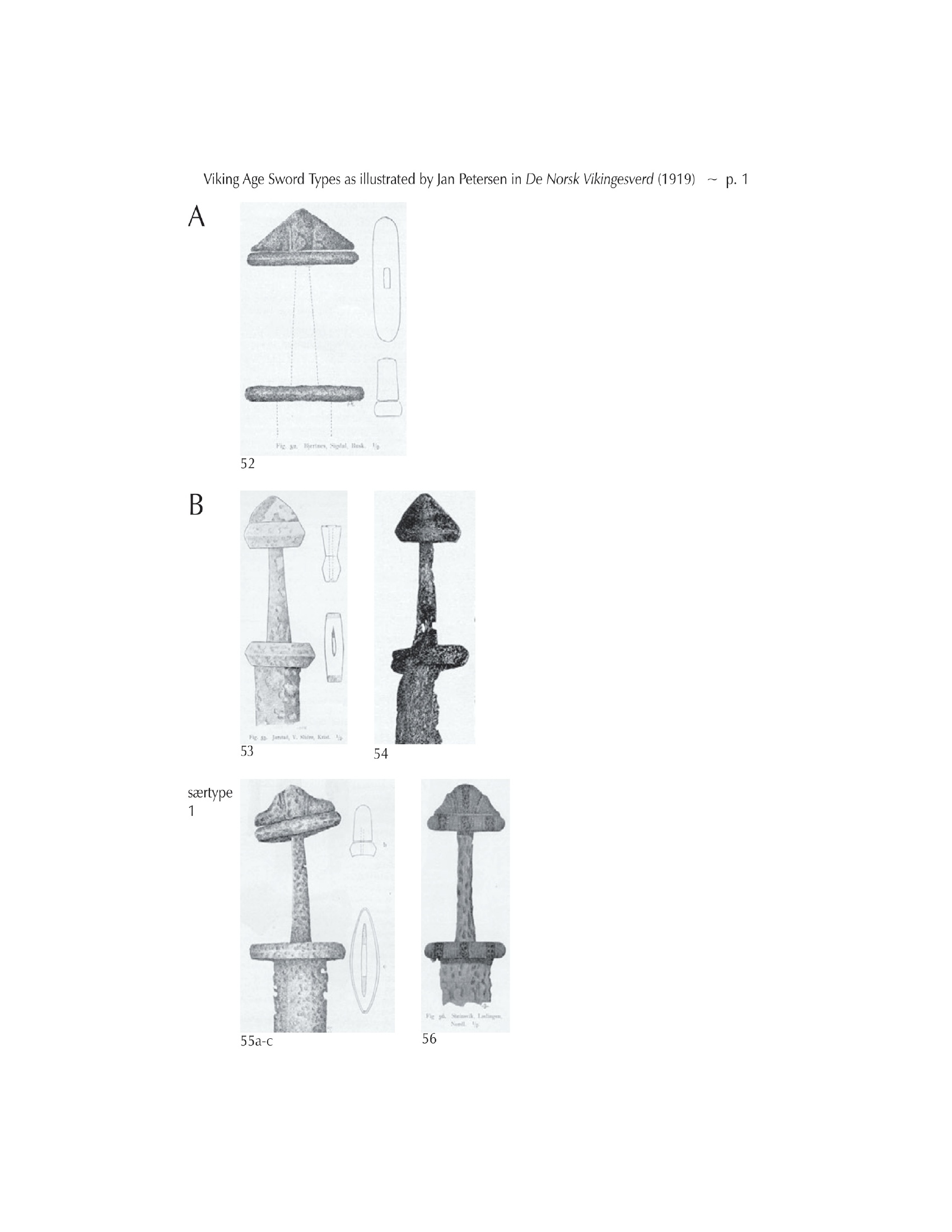 Viking sword types A and B chart showing early Viking sword pommel styles